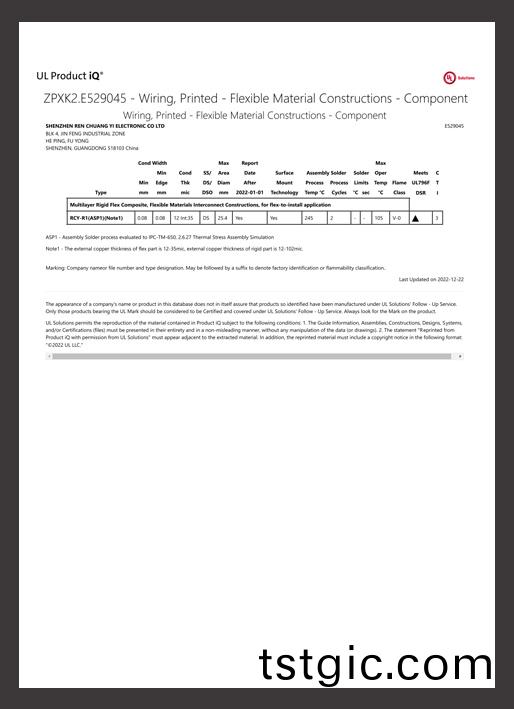 软硬结合板UL认证